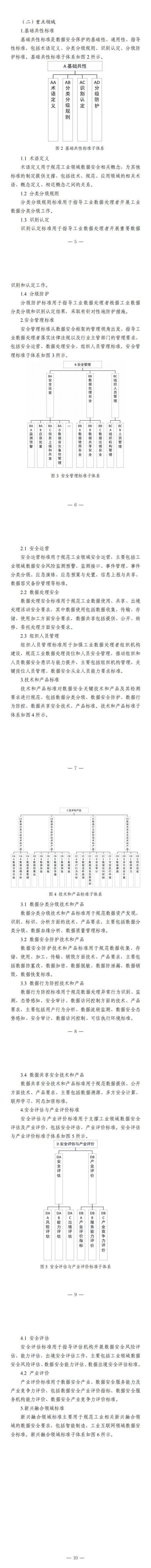 两部门关于印发《工业领域数据安全标准体系建设指南（2023版）》的通知_13.jpg