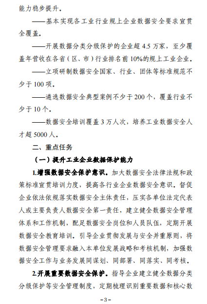 工业和信息化部关于印发《工业领域数据安全能力提升实施方案（2024-2026年）》的通知3.png