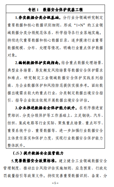 工业和信息化部关于印发《工业领域数据安全能力提升实施方案（2024-2026年）》的通知5.png